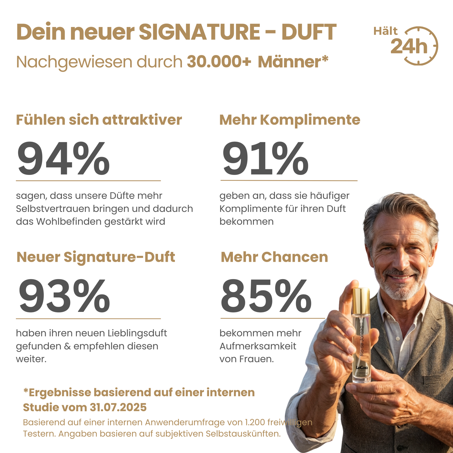 Los Angeles - Der Reiche