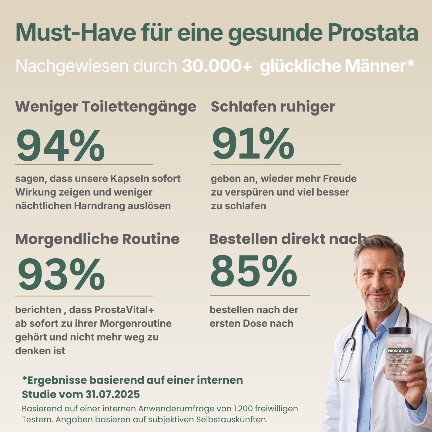ProstaVital+