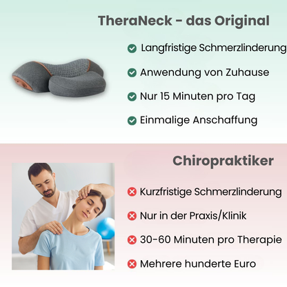 TheraNeck Pro™