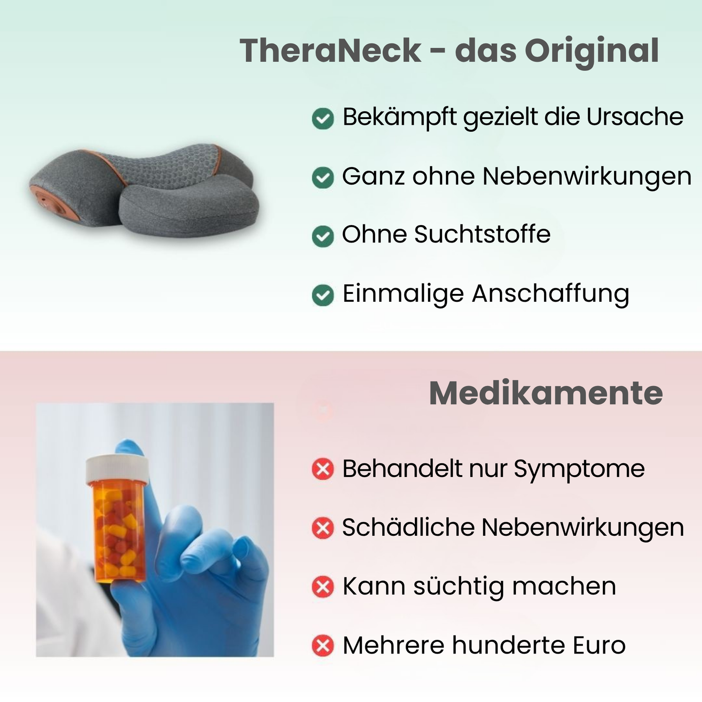 TheraNeck Pro™