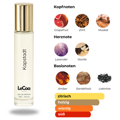 Kapstadt - Der Intensive