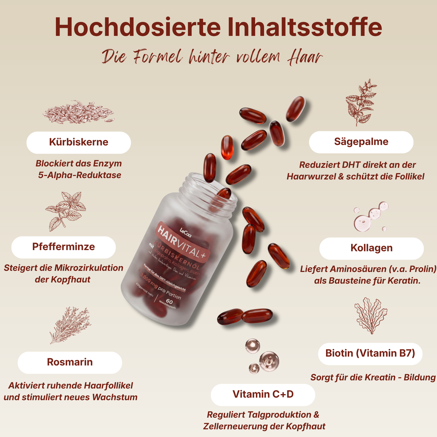HairVital+